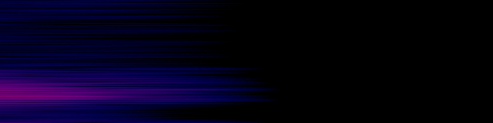 spektrogram