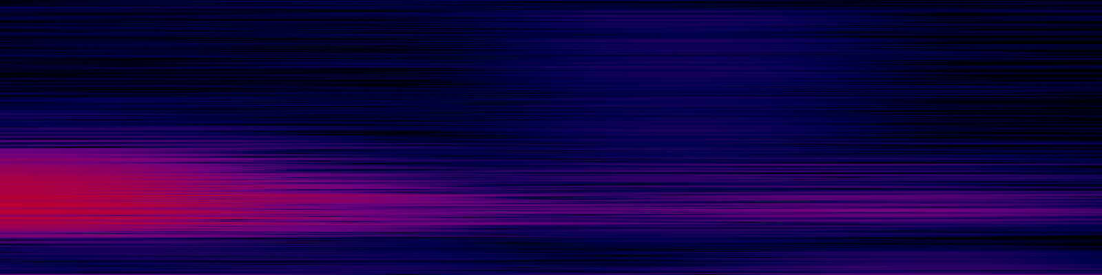 spektrogram