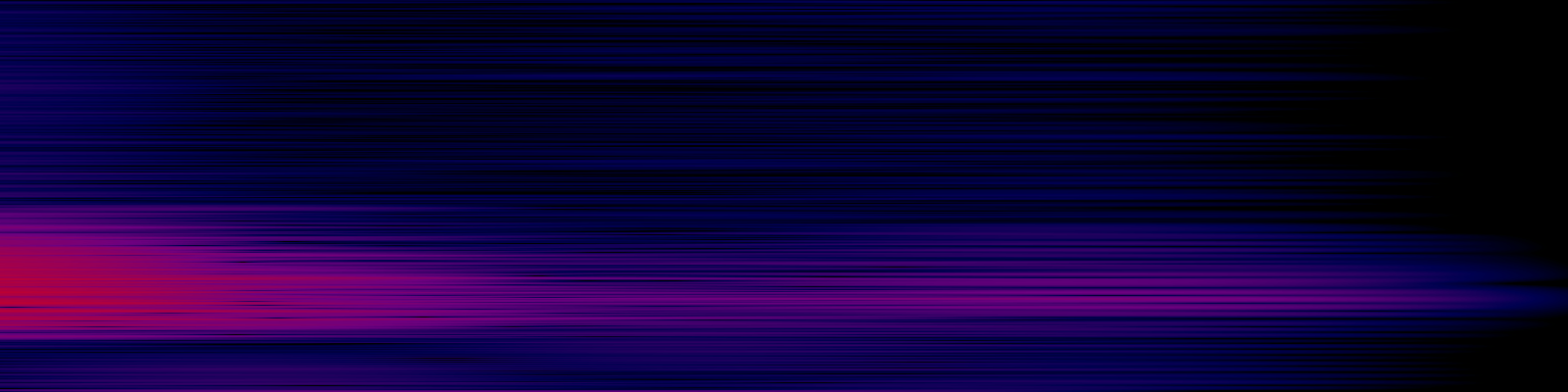 spektrogram