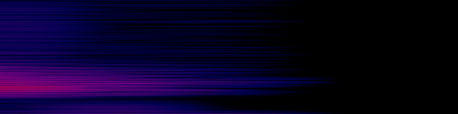 spektrogram