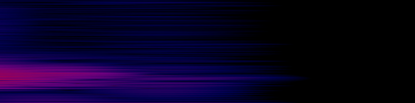 spektrogram