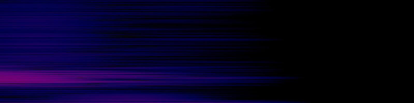spektrogram