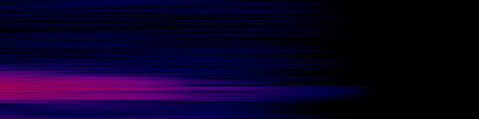 spektrogram