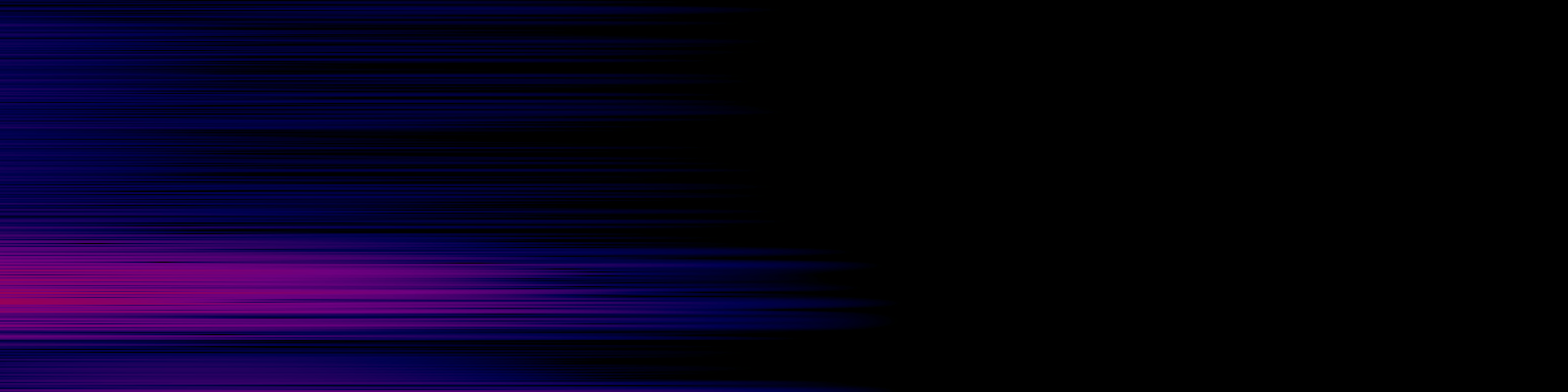 spektrogram