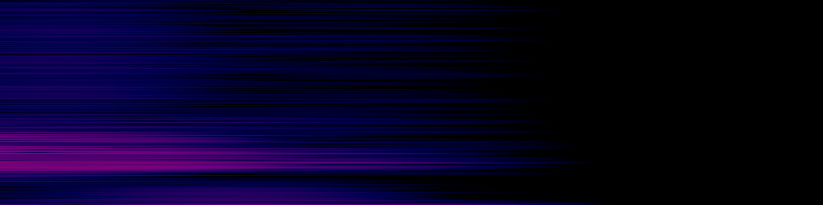 spektrogram