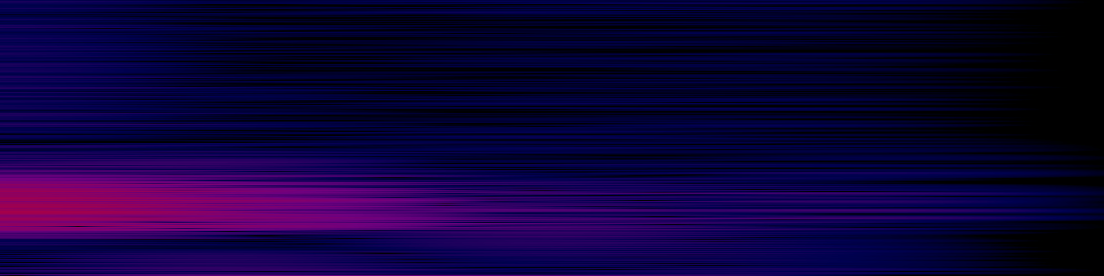 spektrogram