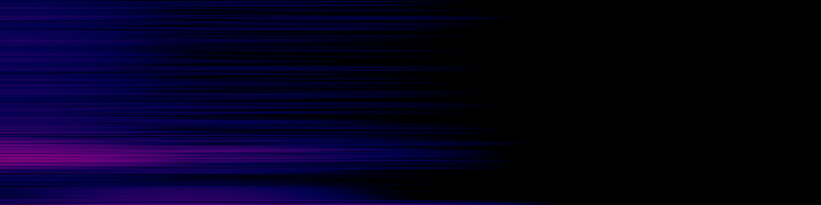 spektrogram
