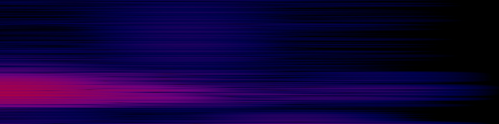 spektrogram