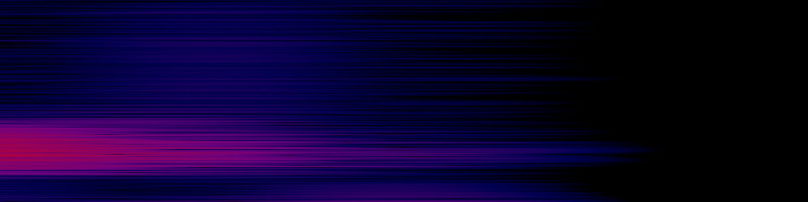 spektrogram