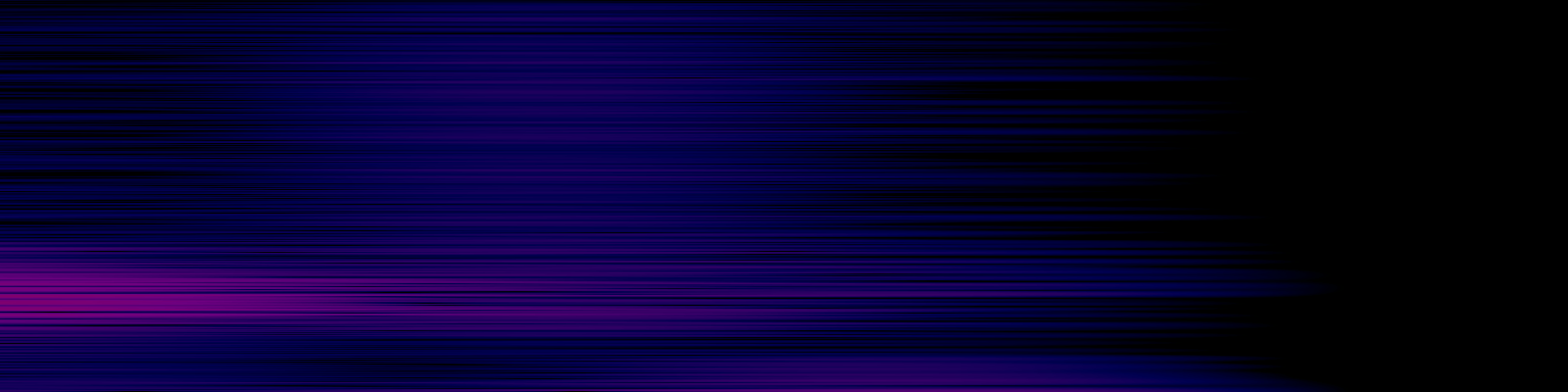 spektrogram