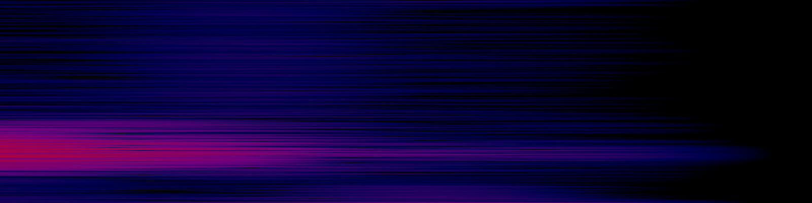 spektrogram
