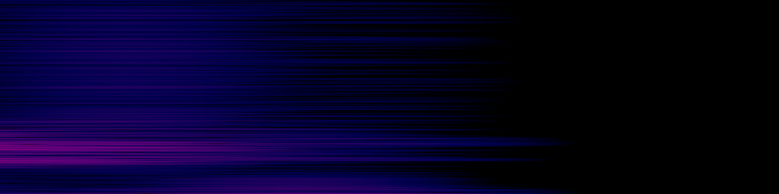 spektrogram