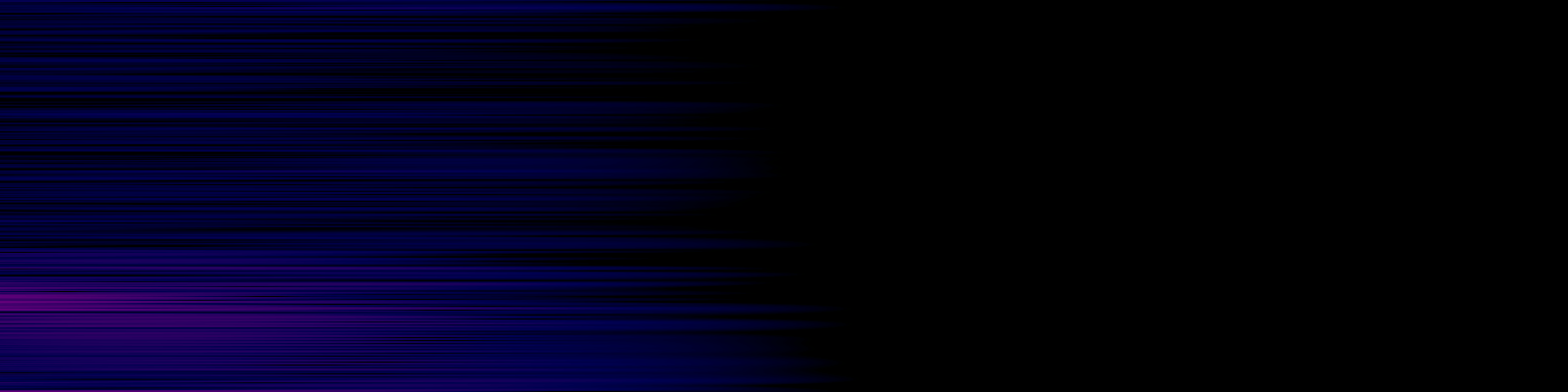 spektrogram