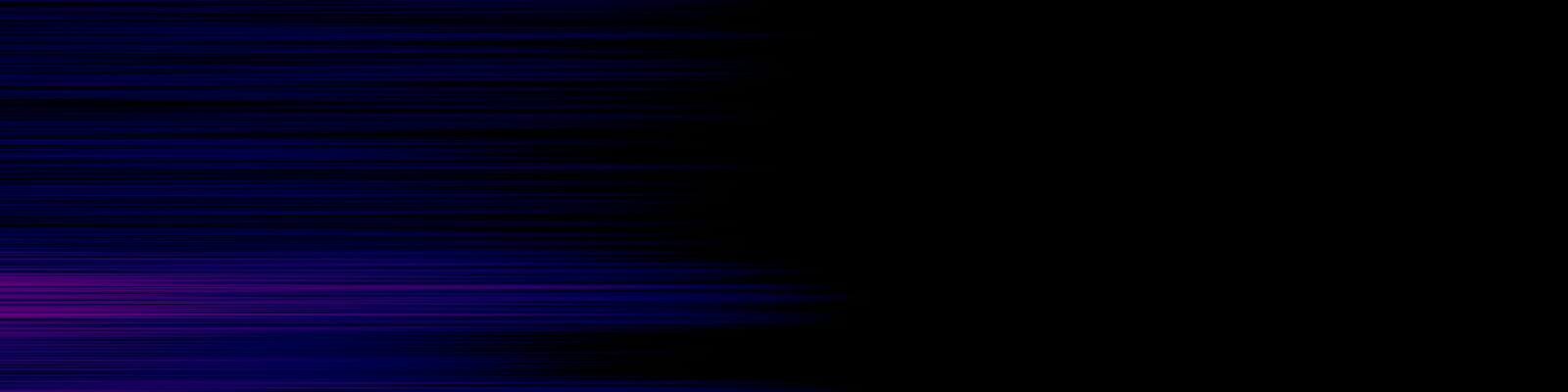 spektrogram