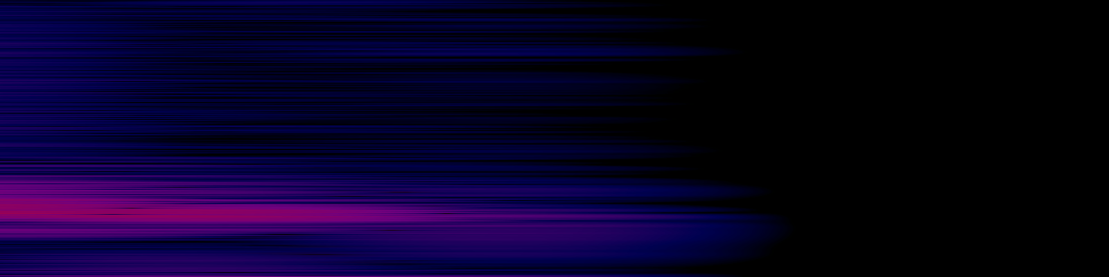 spektrogram