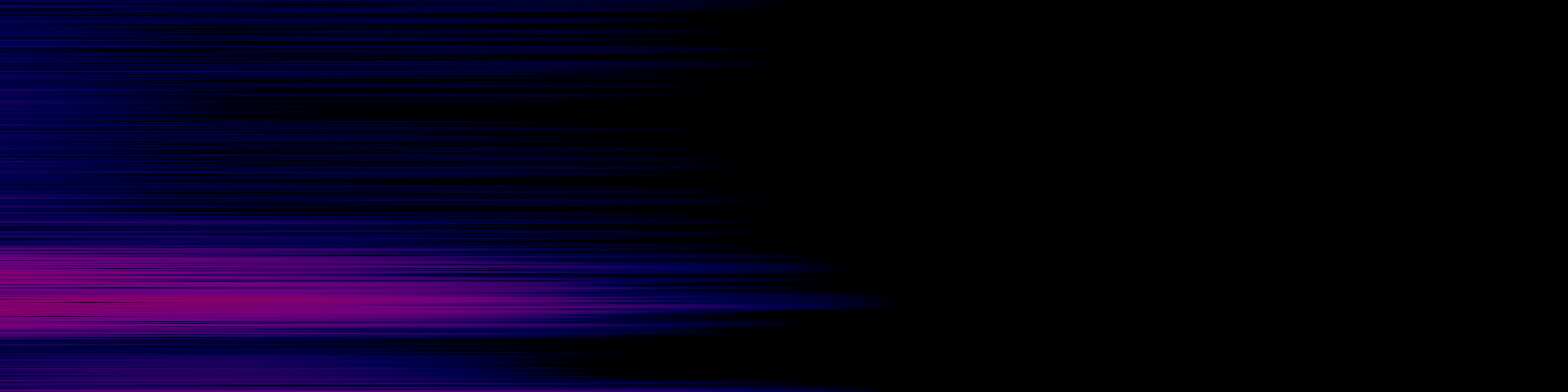 spektrogram