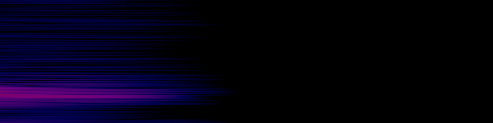 spektrogram