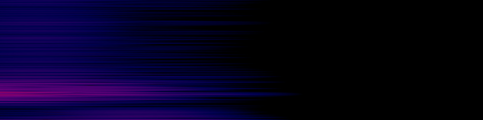 spektrogram