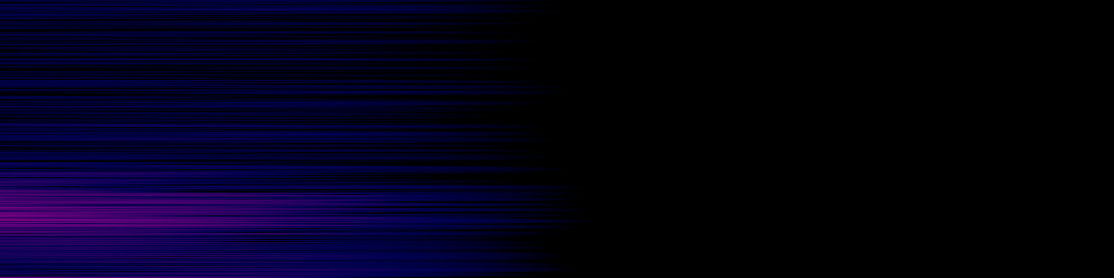 spektrogram