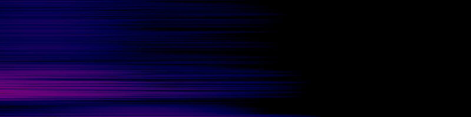 spektrogram