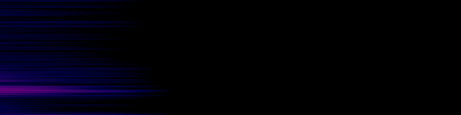 spektrogram