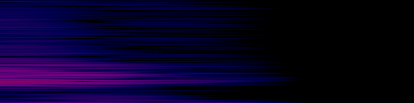 spektrogram