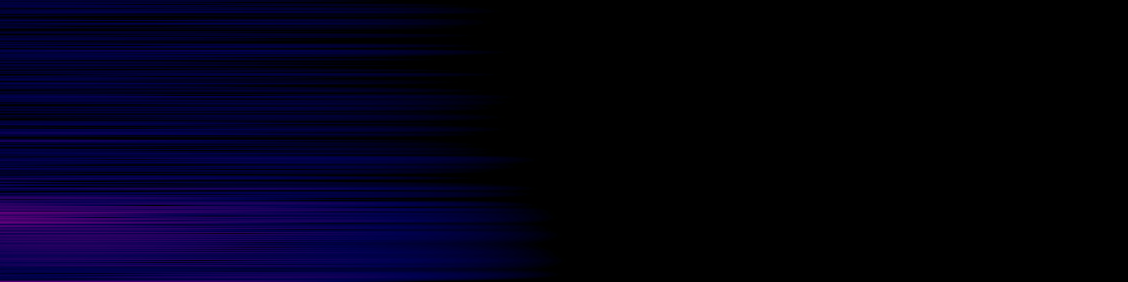 spektrogram