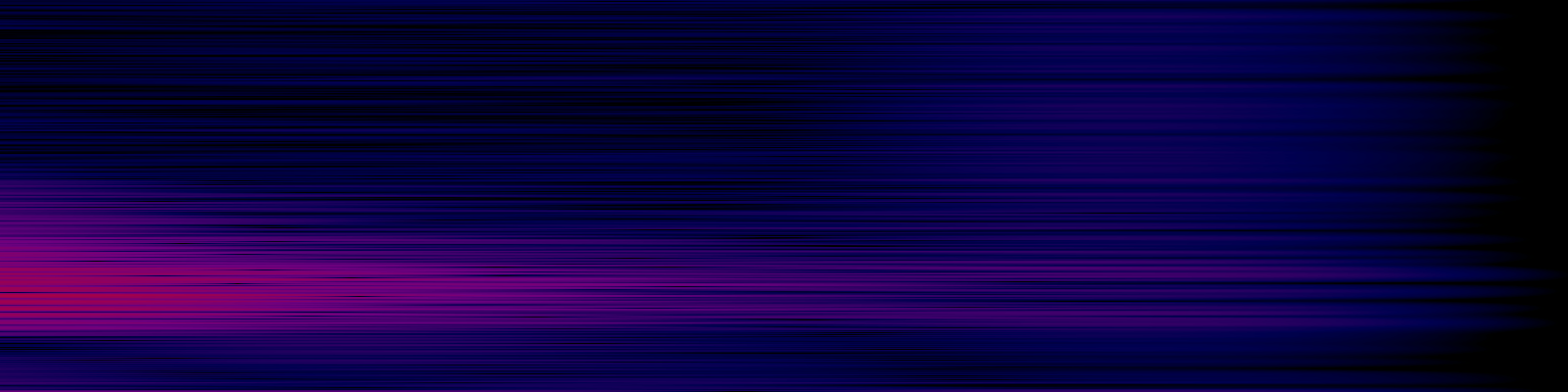 spektrogram