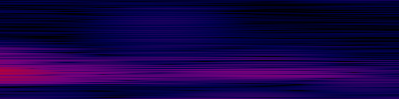 spektrogram