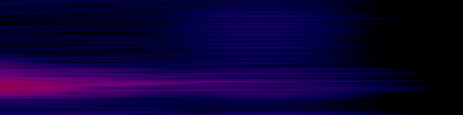 spektrogram