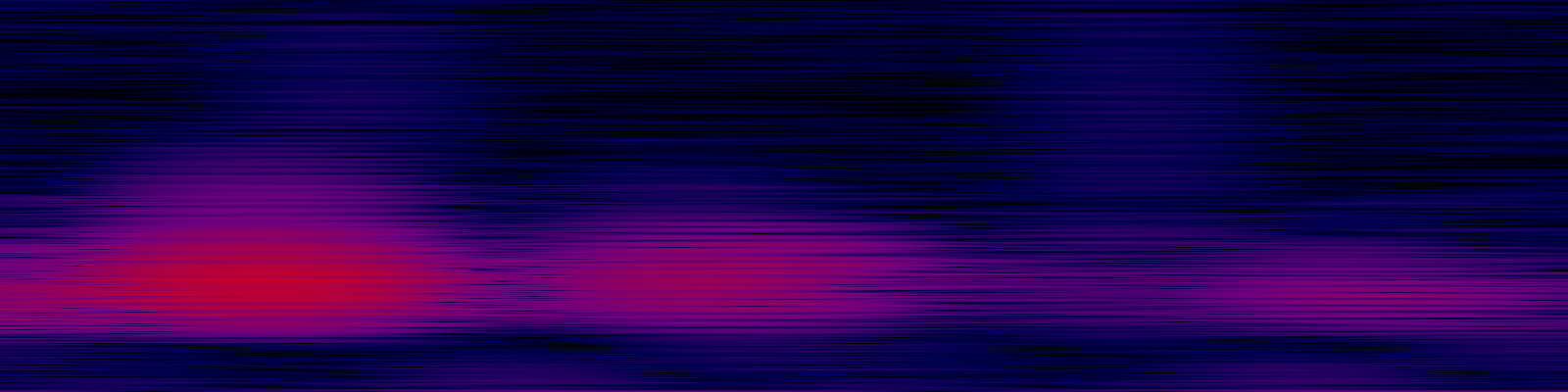 spektrogram