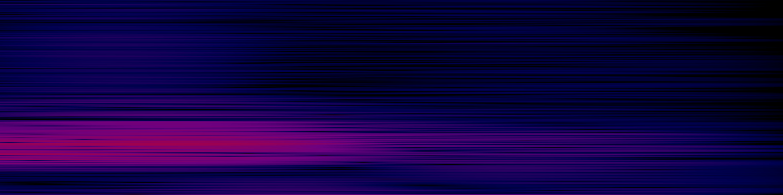 spektrogram