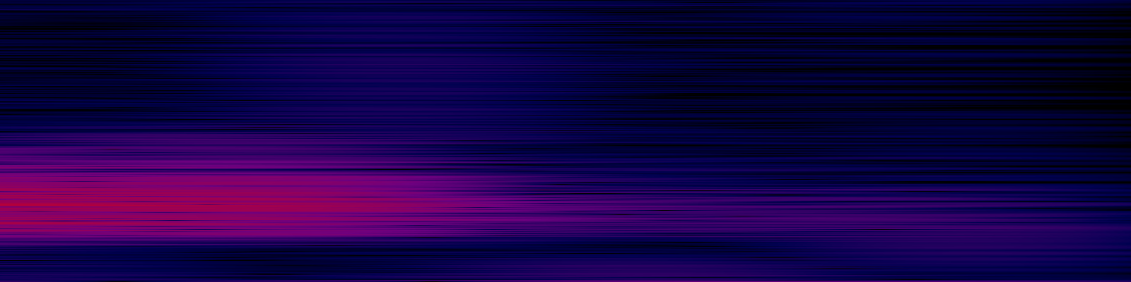spektrogram