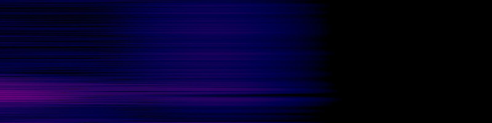 spektrogram