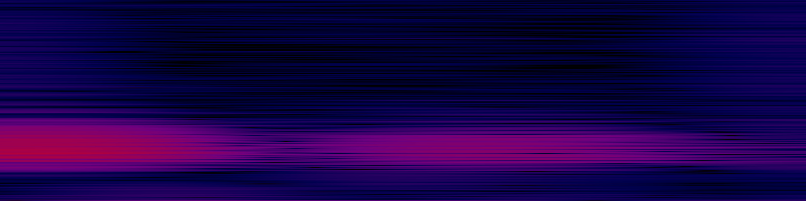 spektrogram
