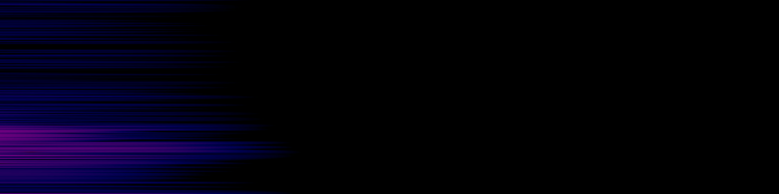 spektrogram