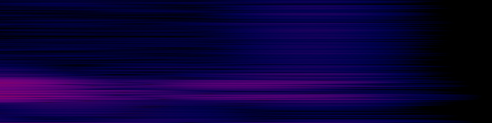 spektrogram