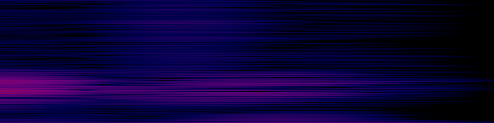 spektrogram