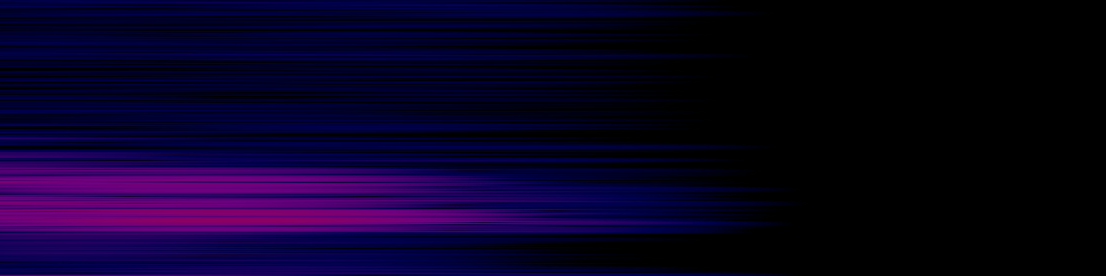 spektrogram