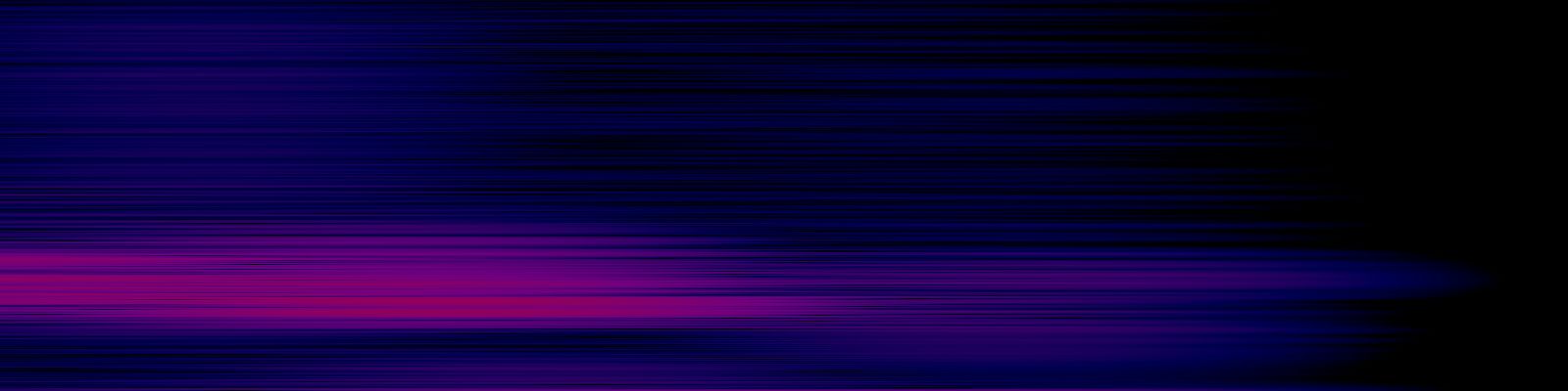 spektrogram