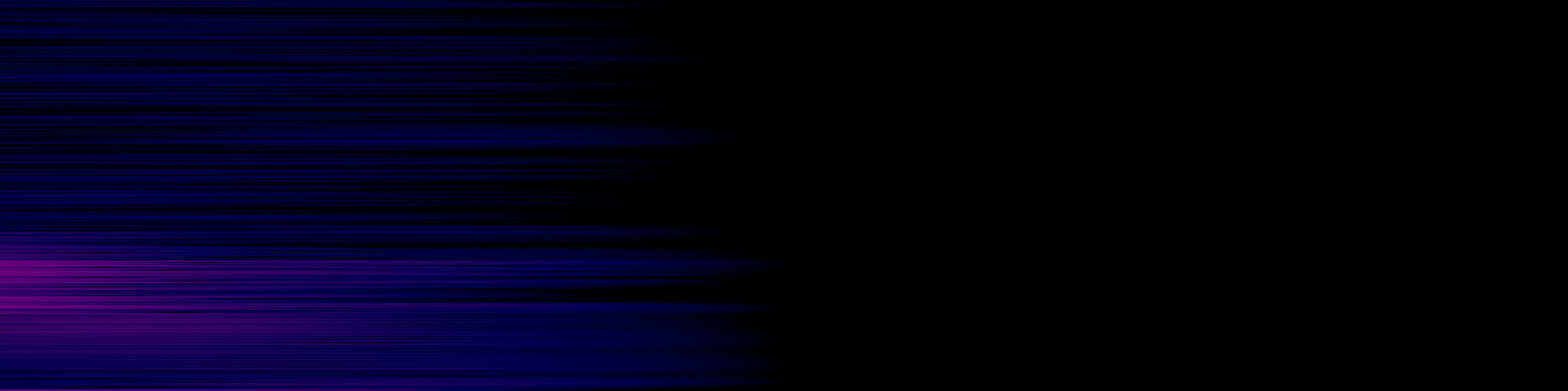 spektrogram