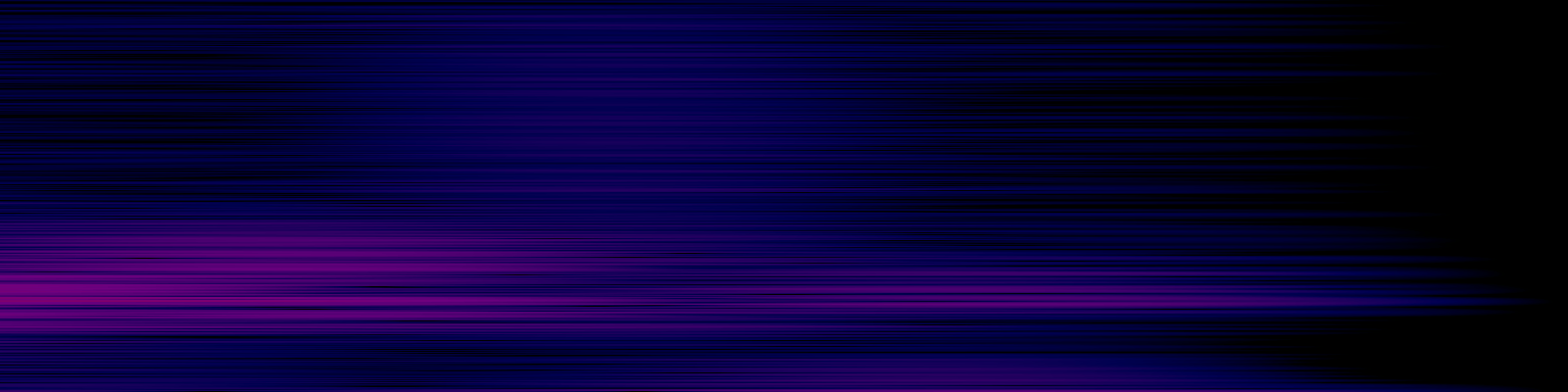 spektrogram