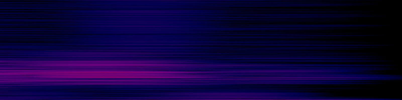 spektrogram