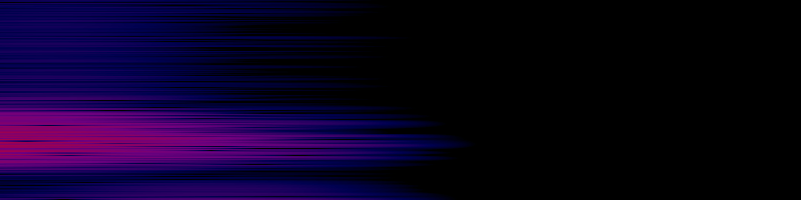 spektrogram