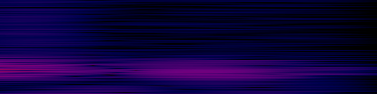 spektrogram
