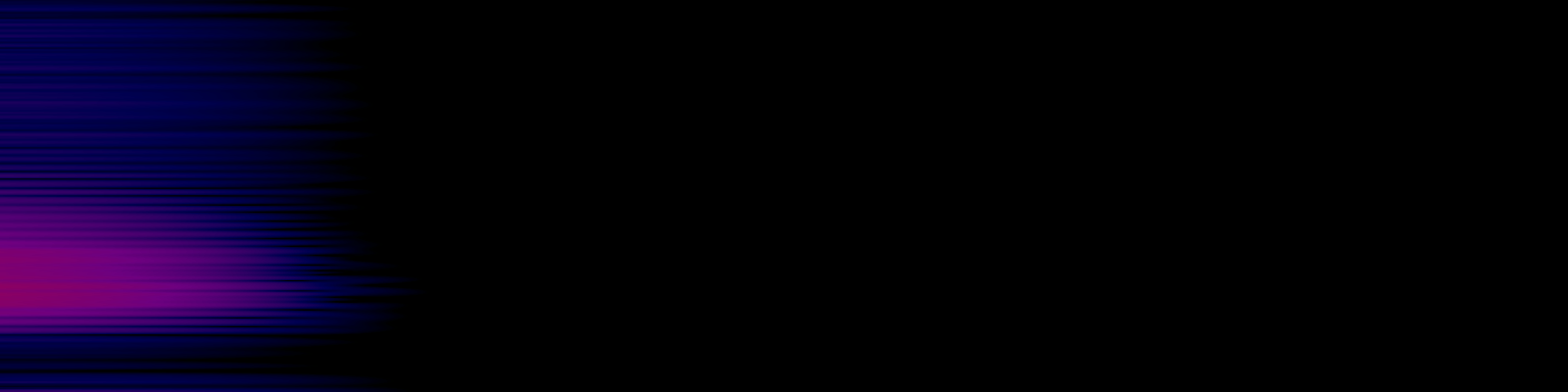 spektrogram