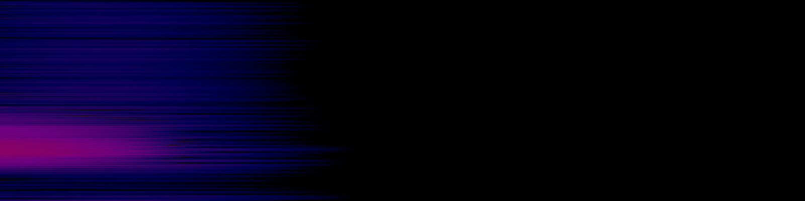 spektrogram