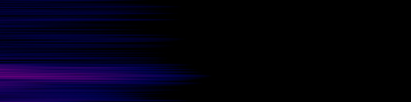 spektrogram