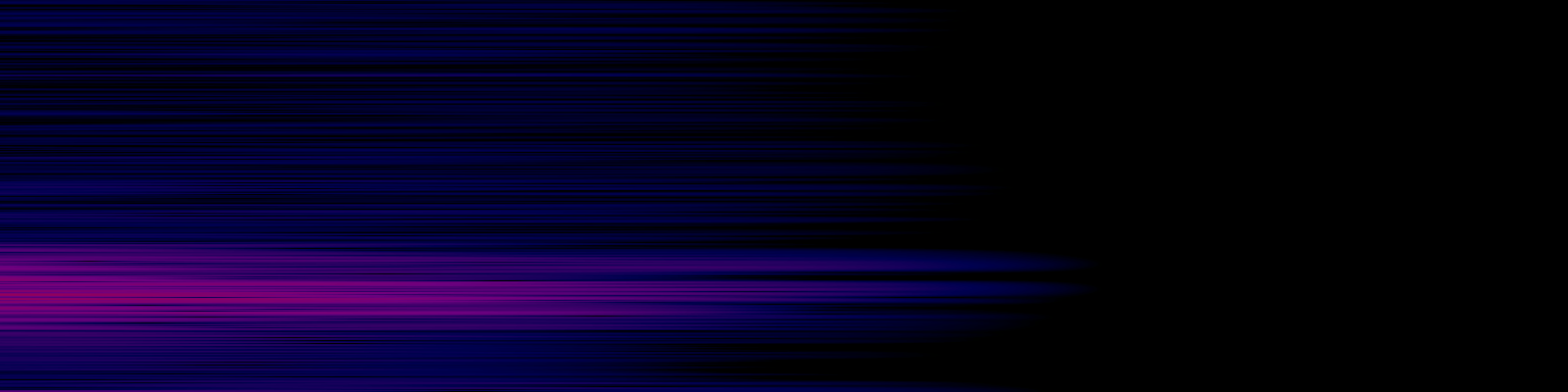 spektrogram