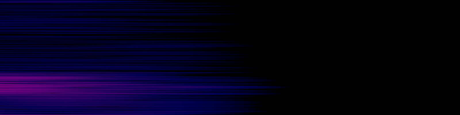 spektrogram